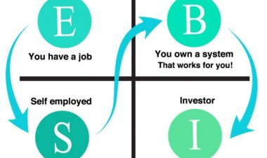 6 Moral lessons from'' Rich Dad, Poor Dad''.