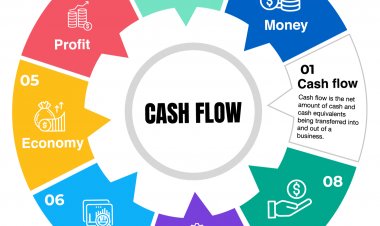 Cashflow In Small Businesses